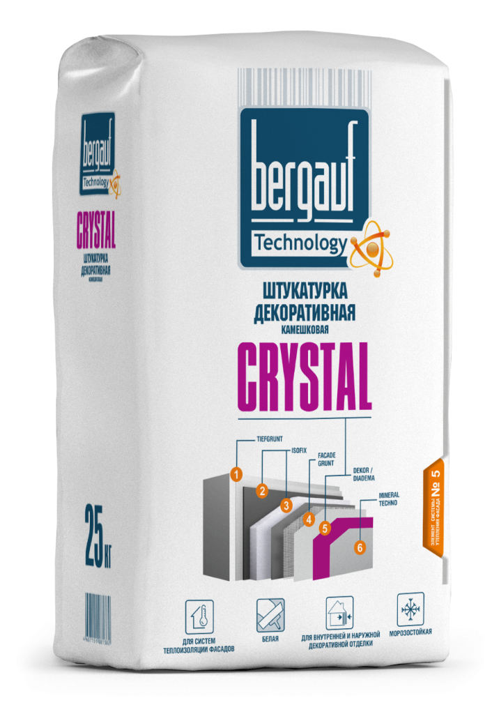 CRYSTAL