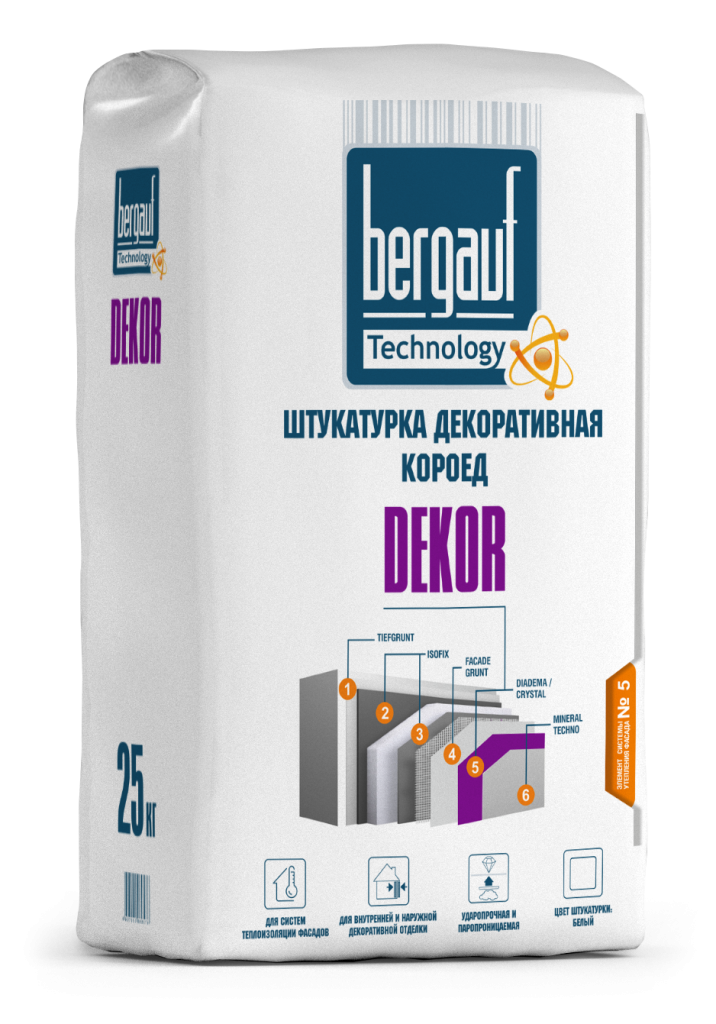 DEKOR