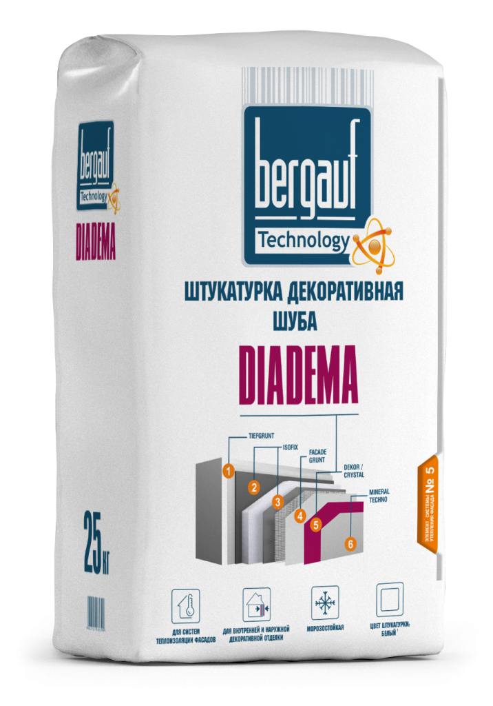 DIADEMA