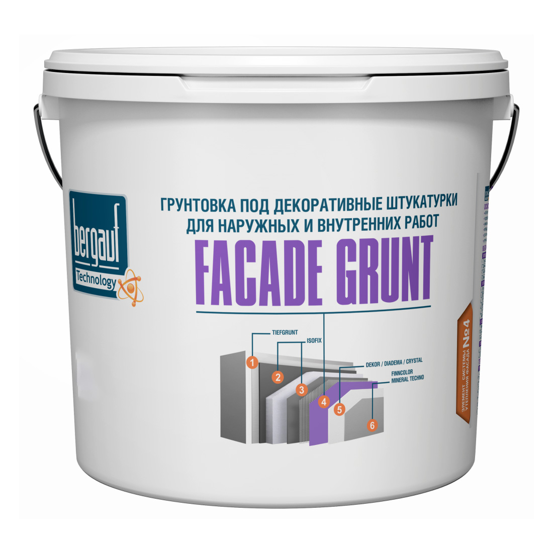 Bergauf Facade Grunt
